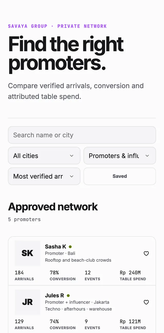 The trusted promoter network with verified arrivals, conversion and table spend per promoter